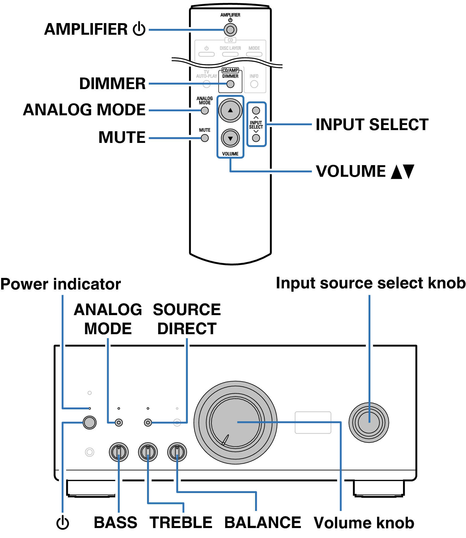 Ope Basic RC1237 FP PMAA110